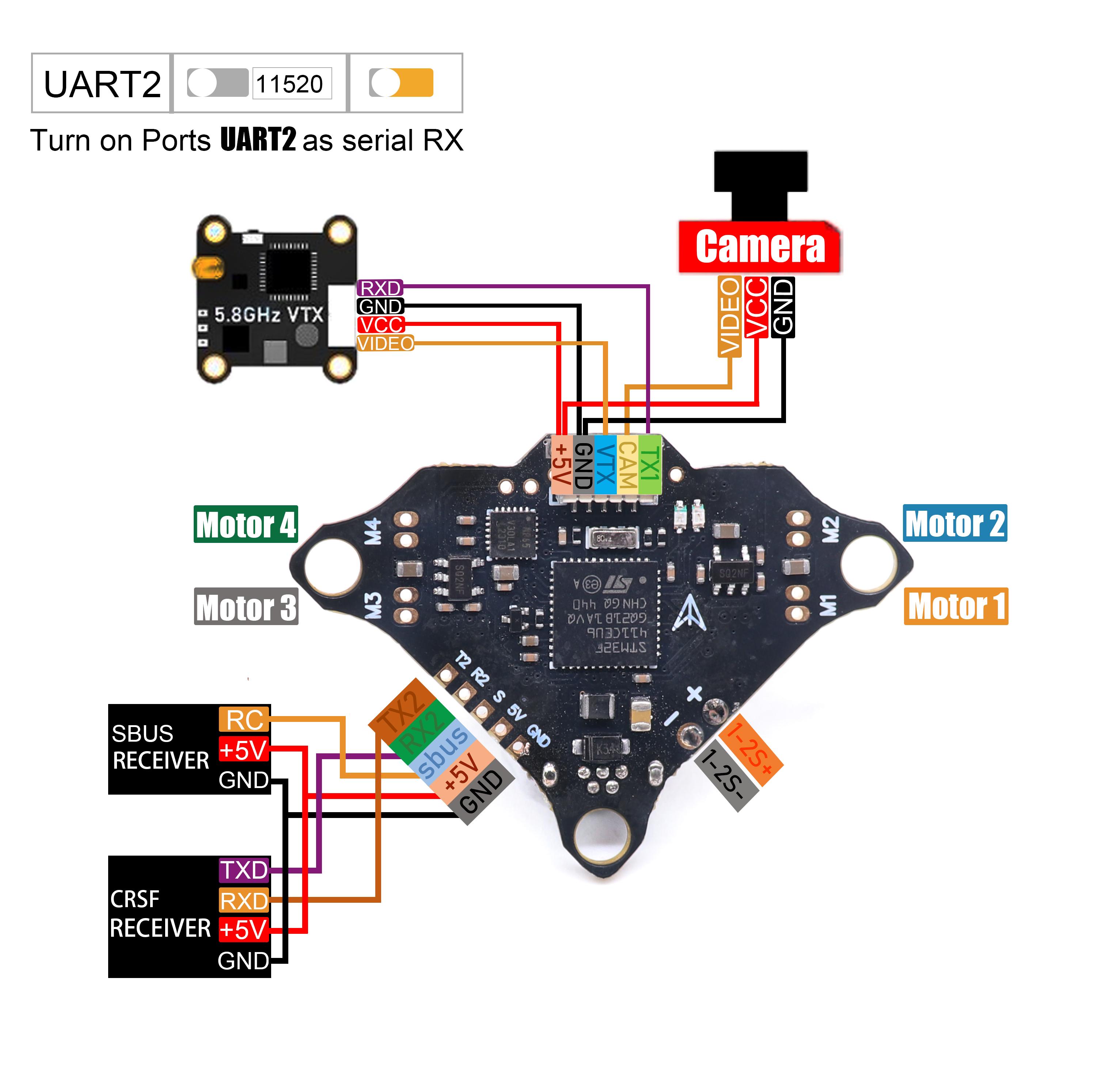 Angeltoy F4DC F4 Flight Contro - Skyzone Sky04O Pro Fpv Goggles ulasan dan harga
